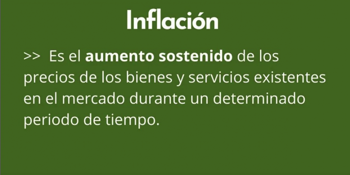 Definición de Inflación