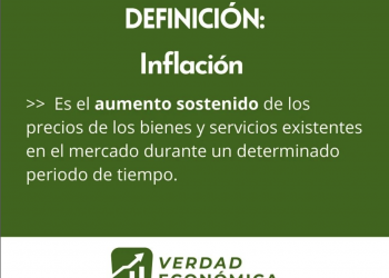 Definición de Inflación