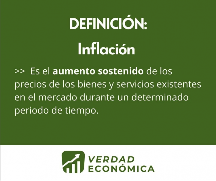 Definición de Inflación