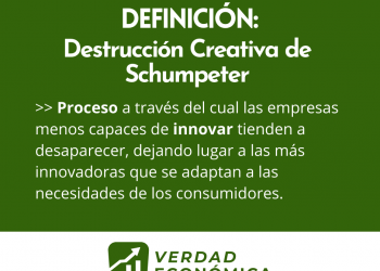 Destrucción Creativa de Schumpeter