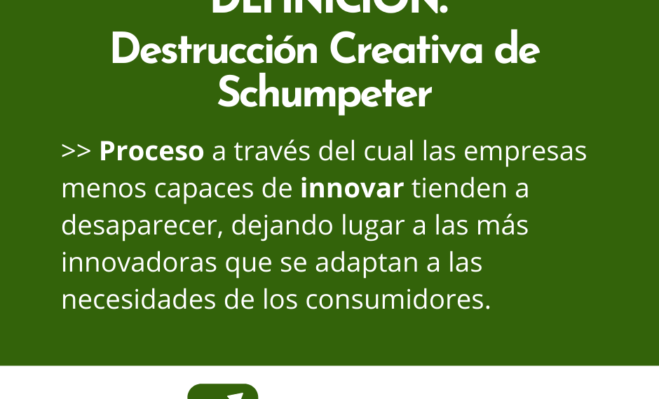 Destrucción Creativa de Schumpeter