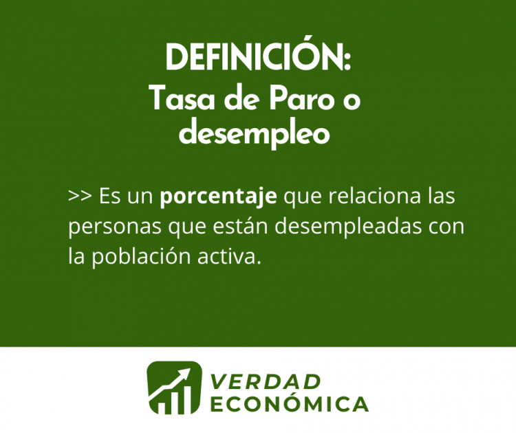 Definición de Tasa de Paro