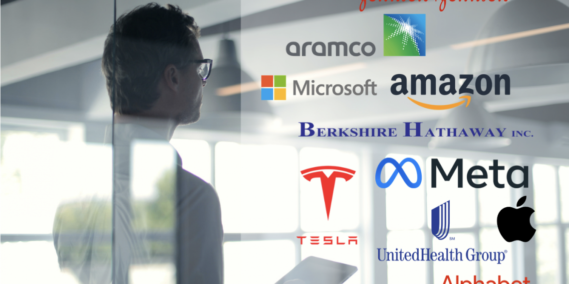 Top 10 empresas del mundo en 2022