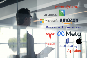 Top 10 empresas del mundo en 2022