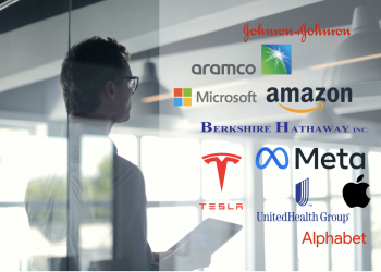Top 10 empresas del mundo en 2022
