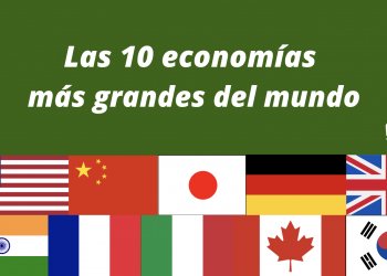 Las 10 economías más grandes del mundo 2021