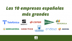 Top de Empresas Españolas
