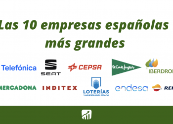 Top de Empresas Españolas