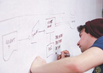 Start-Up Consejos antes de emprender