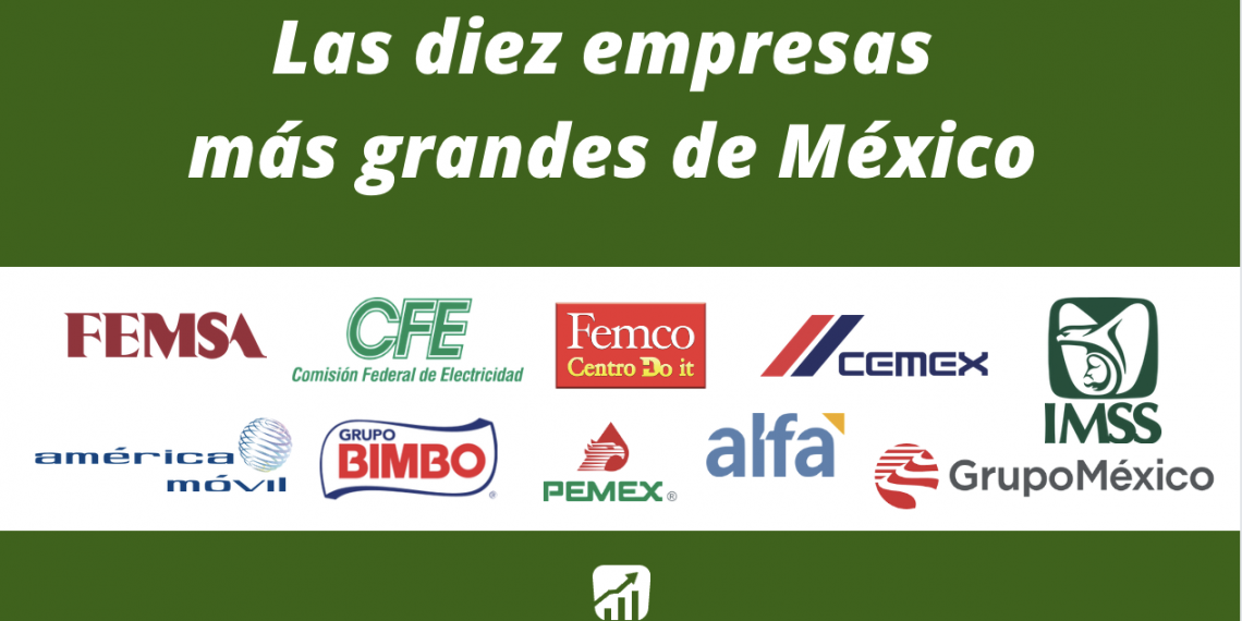 10 empresas más grandes de México