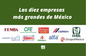 10 empresas más grandes de México