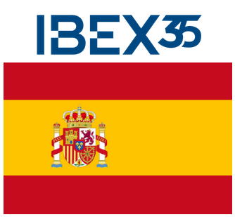 10 valores de mayor capitalización del IBEX 35