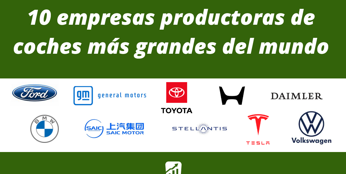 10 empresas productoras de coches más grandes del mundo