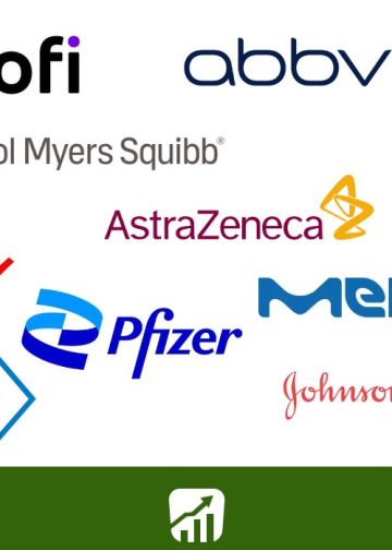 Las 10 farmacéuticas más fuertes del mundo
