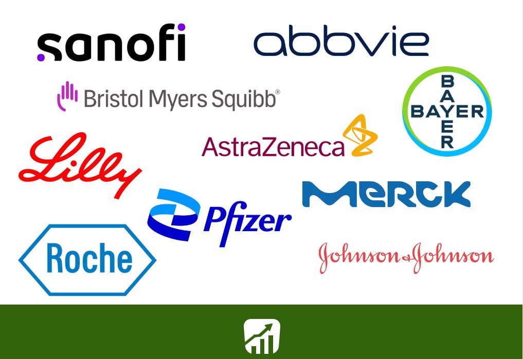 Las 10 farmacéuticas más fuertes del mundo