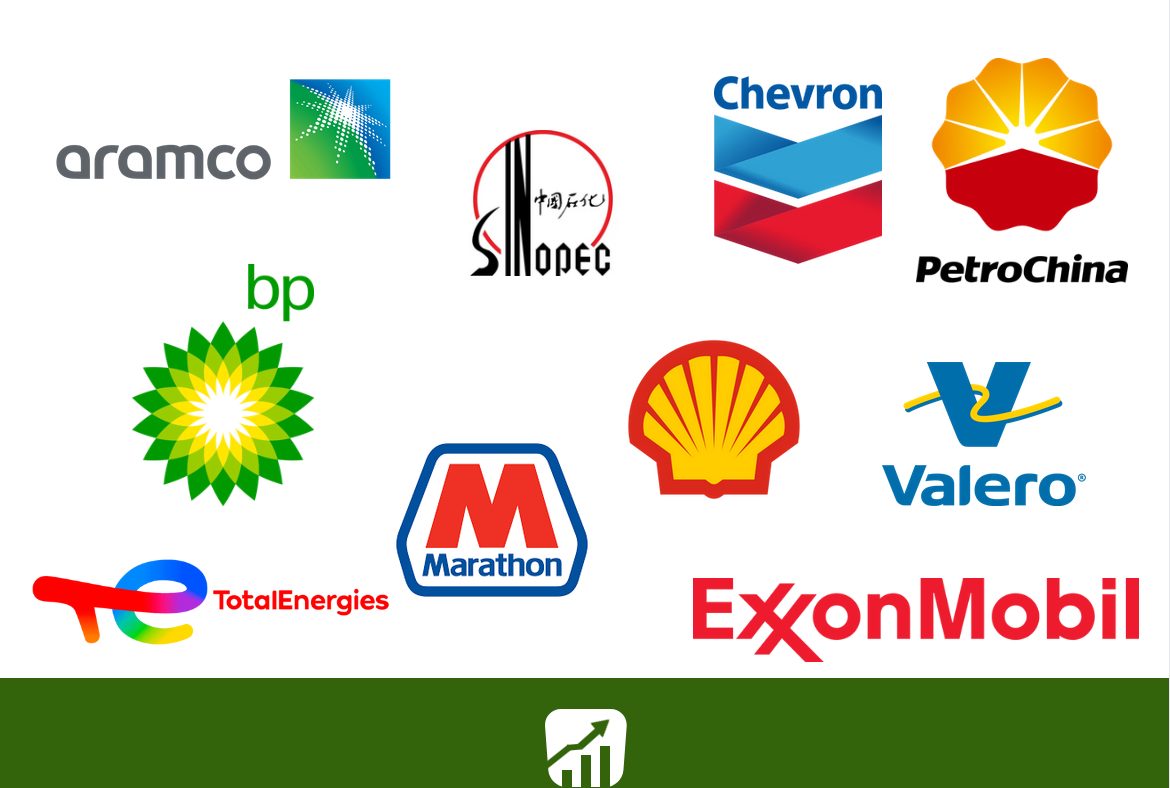 Las 10 empresas petroleras más grandes del mundo