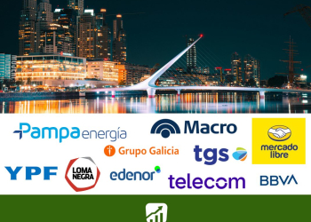 Las diez empresas más grandes de Argentina